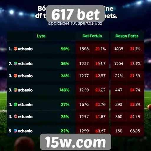 Comparativo entre bônus oferecidos por casas de apostas